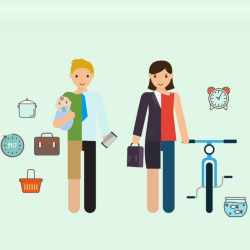 Você já ouviu falar em Job Sharing?